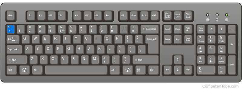 keyboard with backtick key highlighted